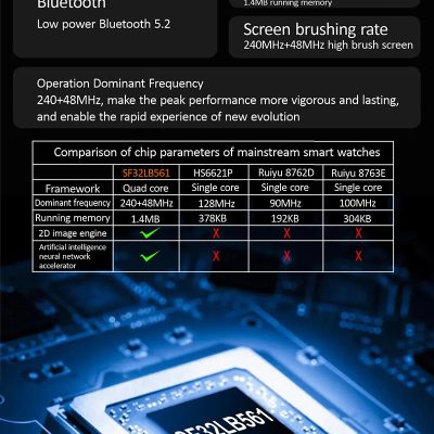 Freetime HK8 HERO AI Smartwatch (Dual watchbands)-7